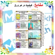 دفتر مشق ۱۰۰ برگ مشایخ طرح باب اسفنجی SpongeBob کد YN184
