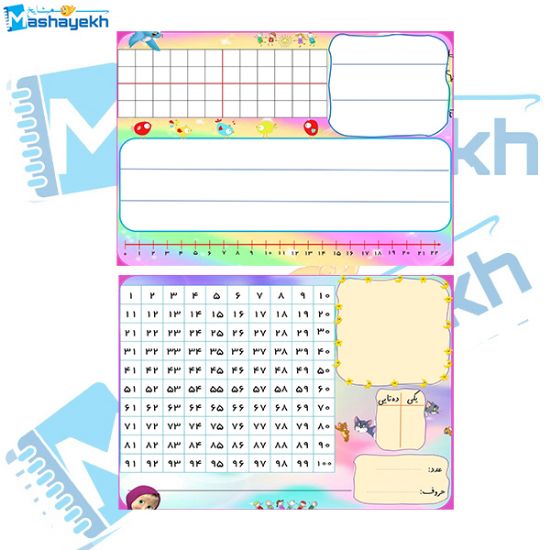 پوستر آموزشی مشایخ طرح جدول اعداد و محور کد K872 بسته دو عددی برای آموزش ریاضی کودکان