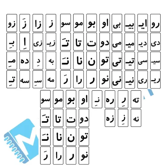 پوستر آموزشی ترکیب نشانه‌ها مشایخ بسته ۵ عددی کد K863