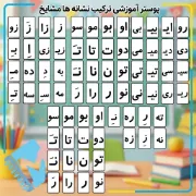 پوستر آموزشی ترکیب نشانه‌ها مشایخ بسته ۵ عددی کد K863