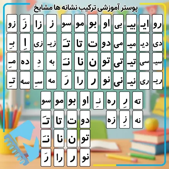 پوستر آموزشی ترکیب نشانه‌ها مشایخ بسته ۵ عددی کد K863