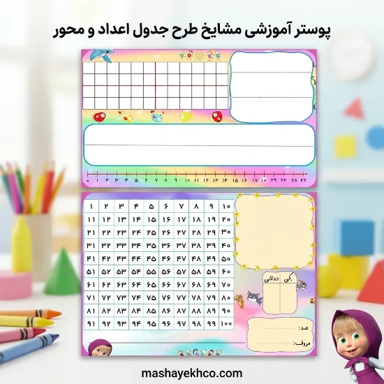پوستر آموزشی مشایخ طرح جدول اعداد و محور کد K872 بسته دو عددی برای آموزش ریاضی کودکان